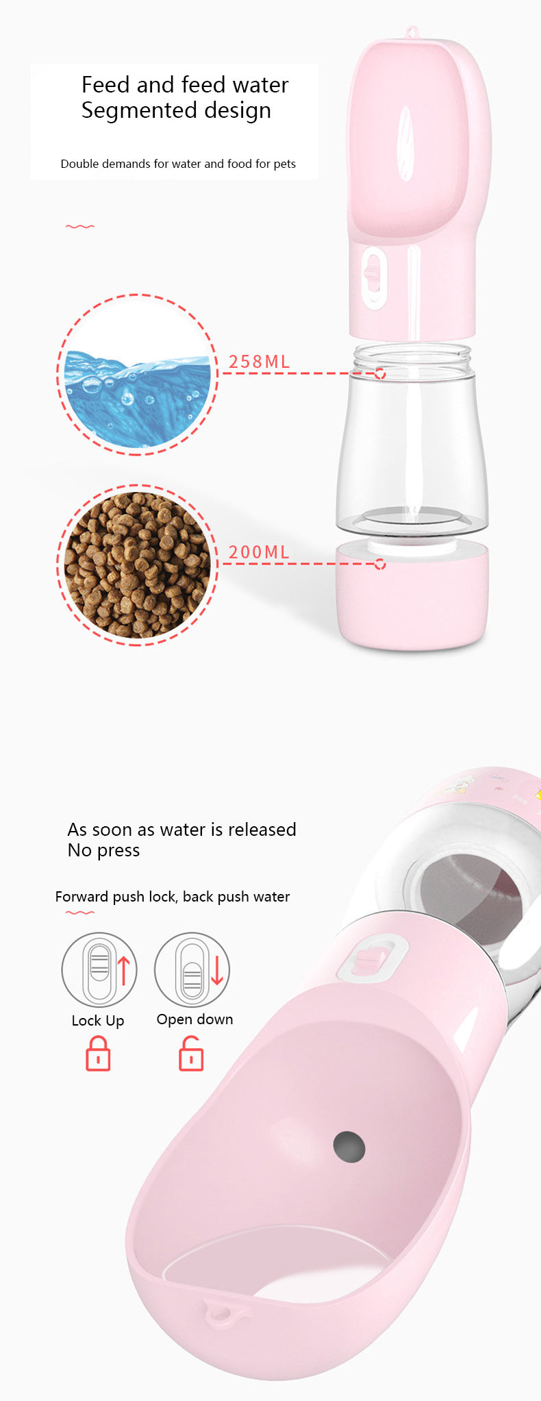 H2GO! Thirsty Paws Portable Water And Food Storage Bottle